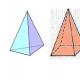 Kaip rasti piramidės šoninį paviršiaus plotą